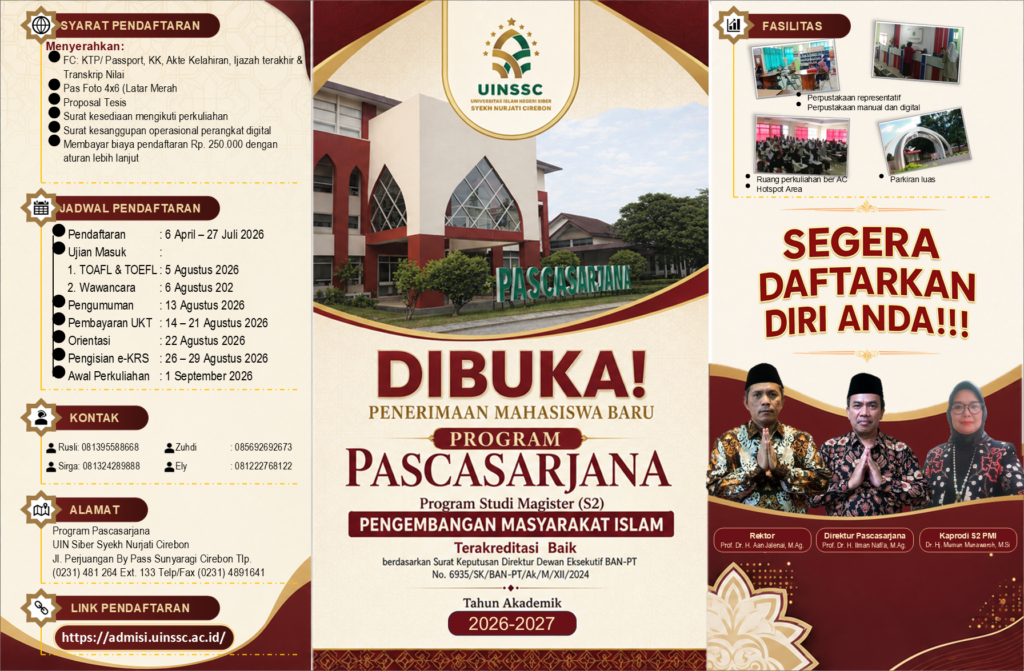 PMB S2 Pengembangan Masyarakat Islam UIN Siber Syekh Nurjati Cirebon Dibuka!!!